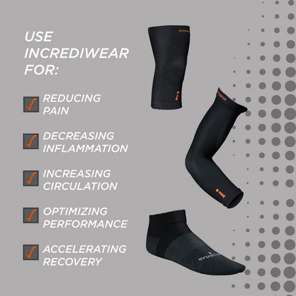 Incrediwear Products Cashion & De Leon NP Clinic Spring TX